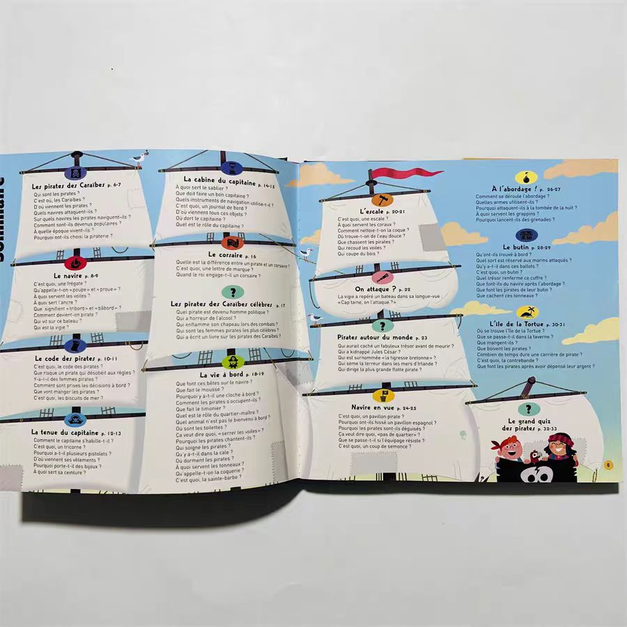 High-Quality Coated Art Paper for Kids' Book Production