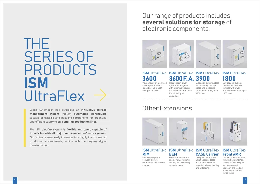 Intelligent Warehouse Management System 2