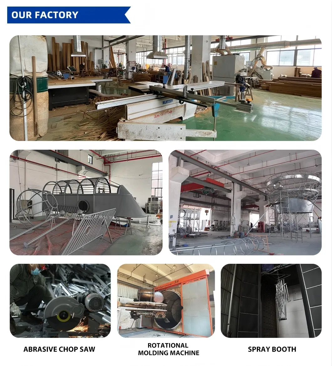 Playground Project 1