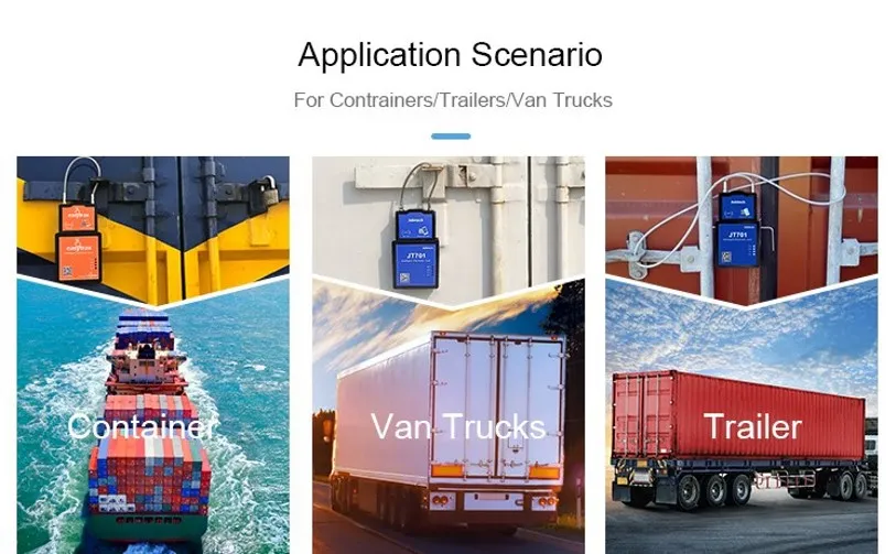 Application Scenarios