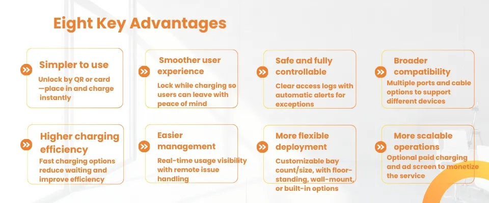 Storage Cabinet Features