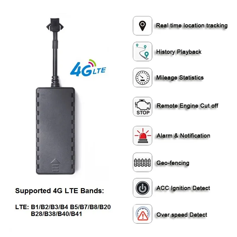 4G GPS Tracker 1