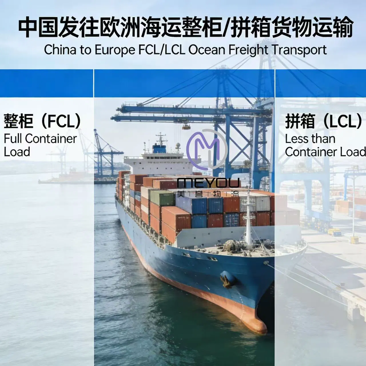China's International Freight Forwarding Services to Europe (DDP/DDU)