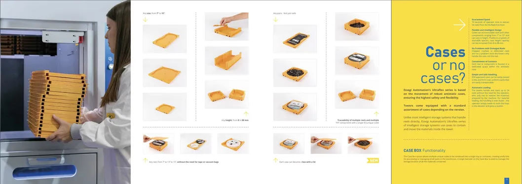 Intelligent Warehouse Management System 7