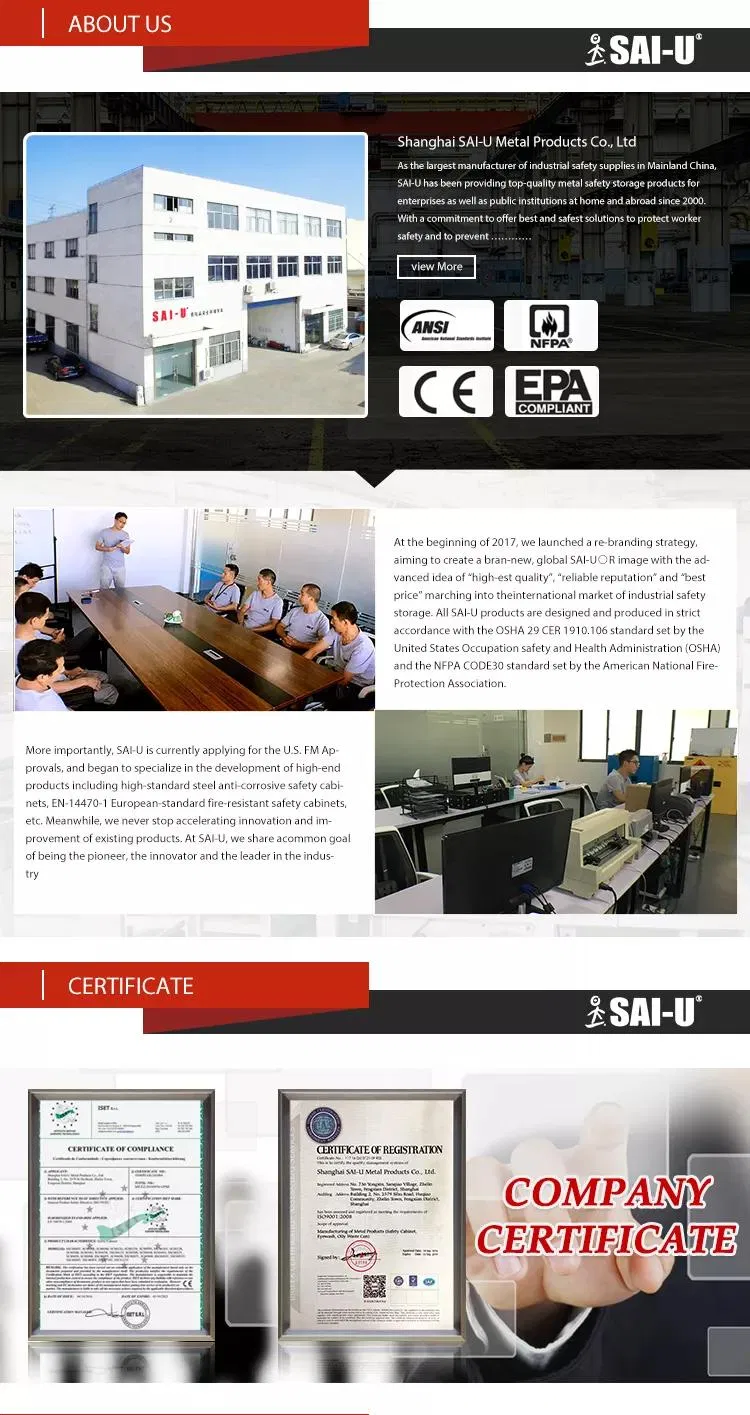 Quality Assurance and Testing