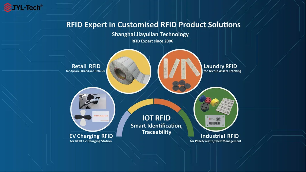 Full Line of RFID Products