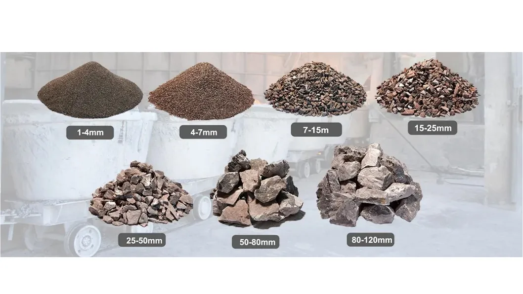 Calcium Carbide Description