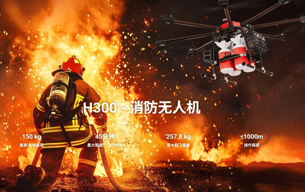 Fire-Fighting Drone