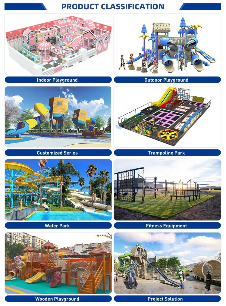 Product Classification