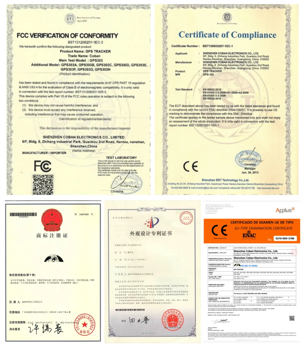 Certificates