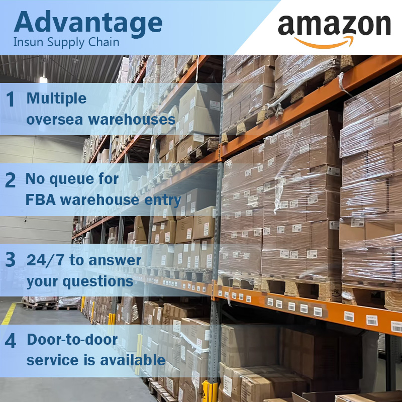 Professional International DDP DHL/UPS/FedEx/TNT Air Cargo Shipping Service to USA Canada UK Italy Mexico Germany France