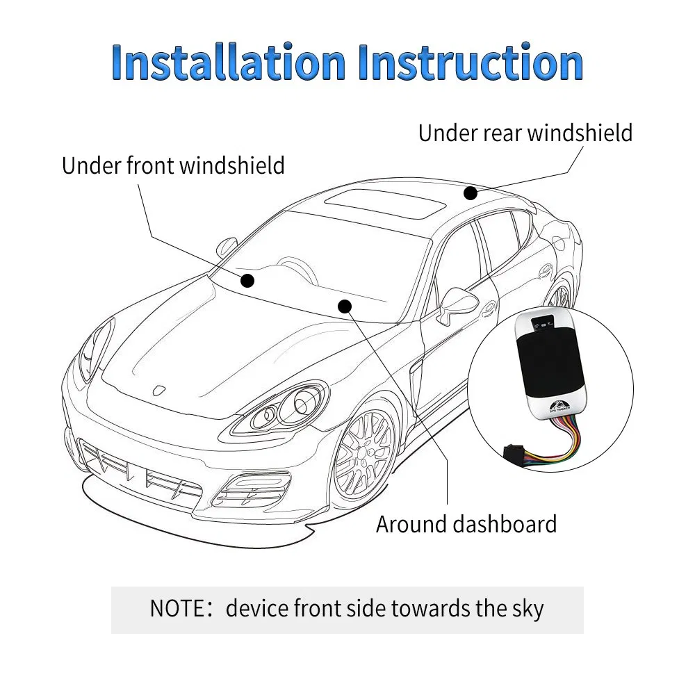 Installation Diagram