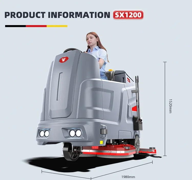 Commercial Floor Cleaning