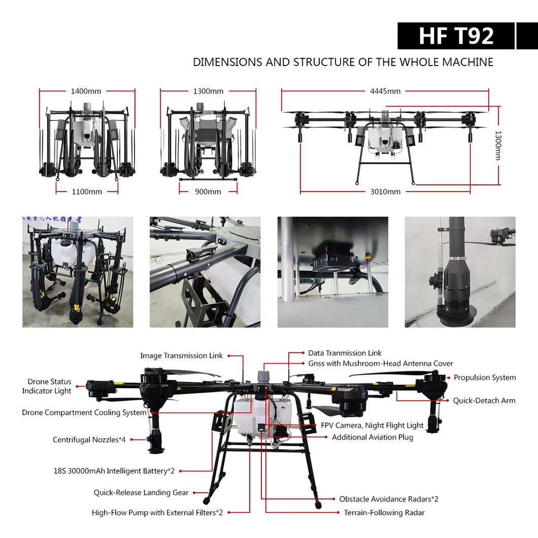 Spraying System Details
