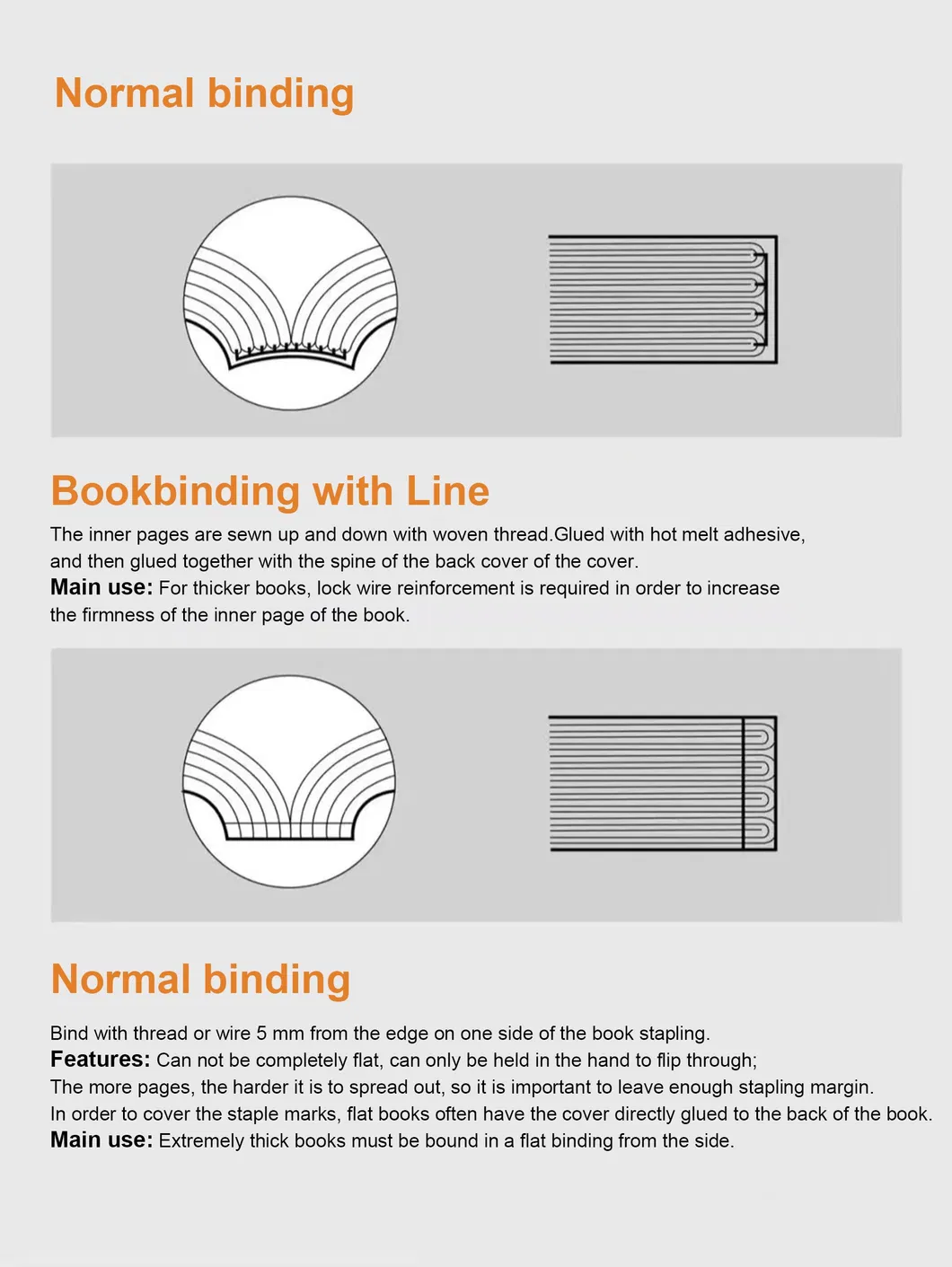 Custom Book Printing 9