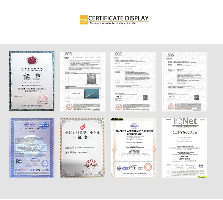 Product Certifications