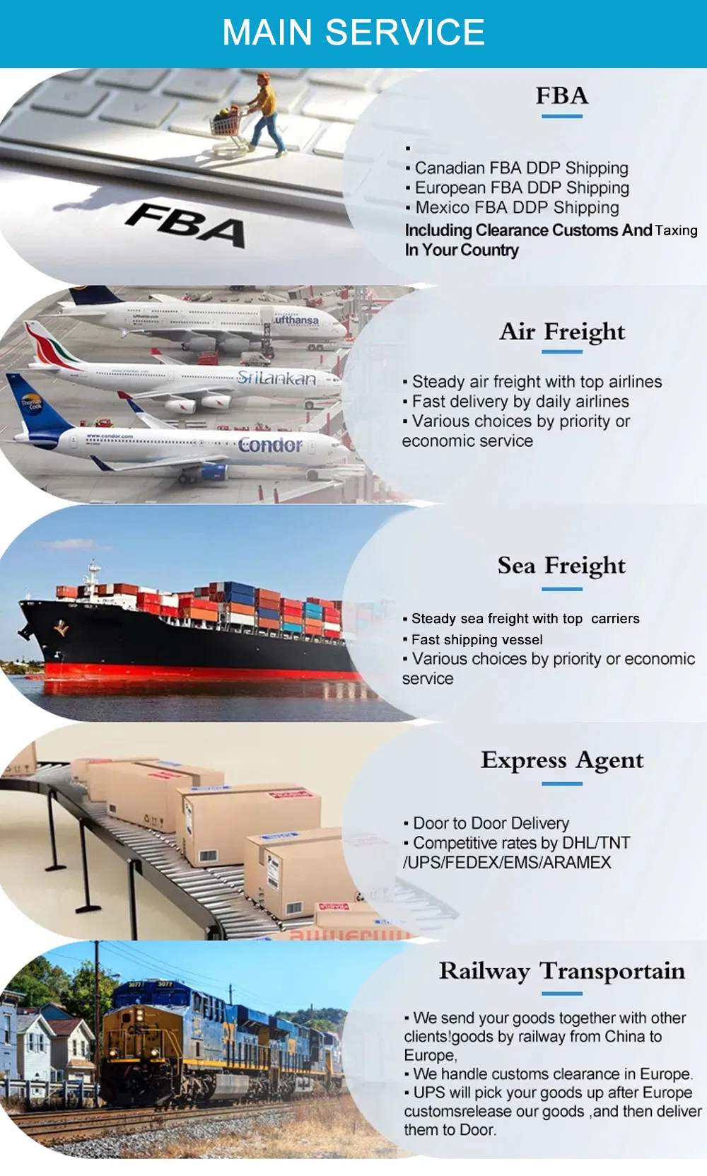 Logistics Parameters 1