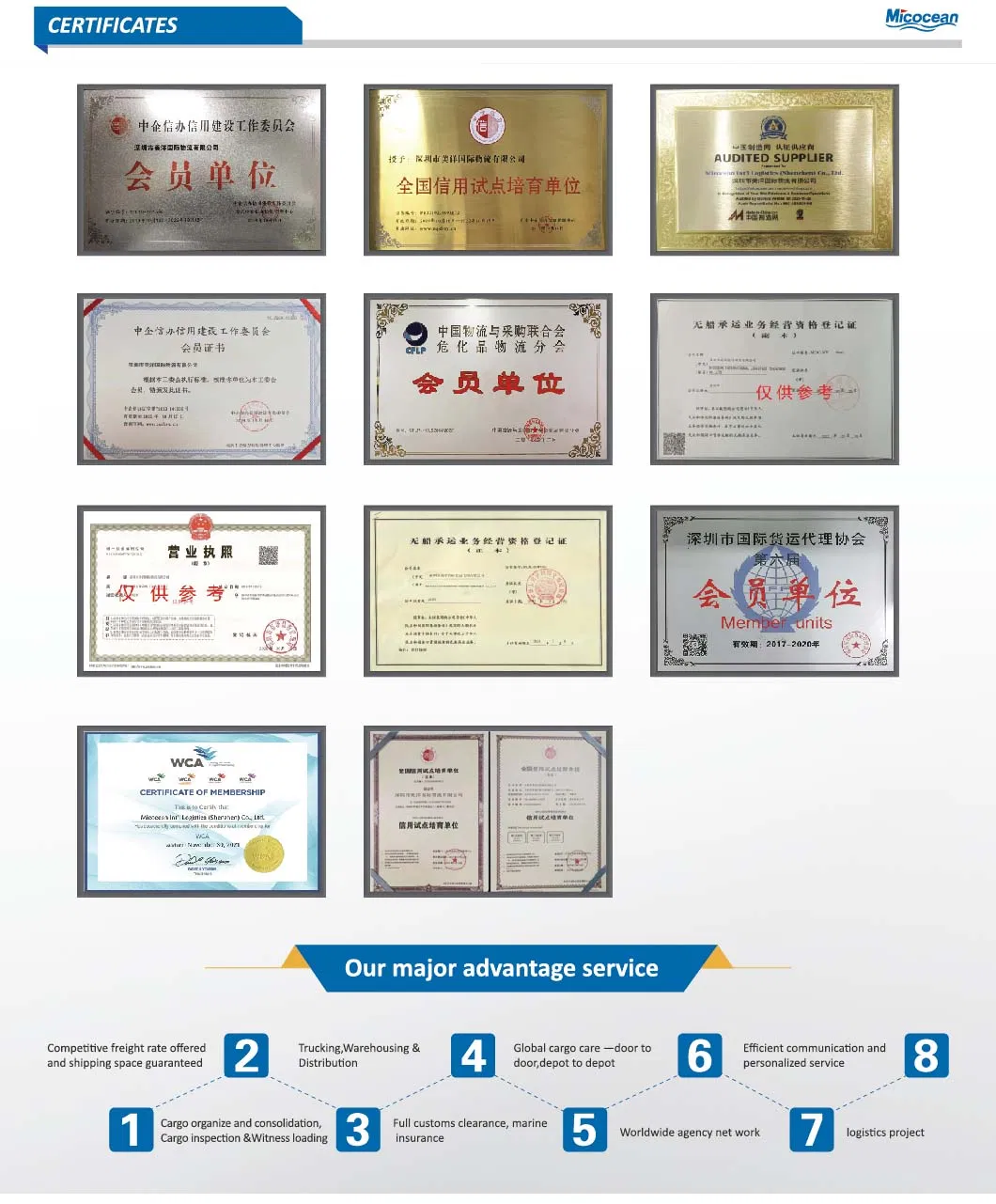 Certifications
