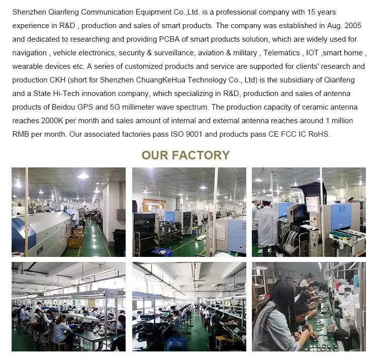 Production Process 1