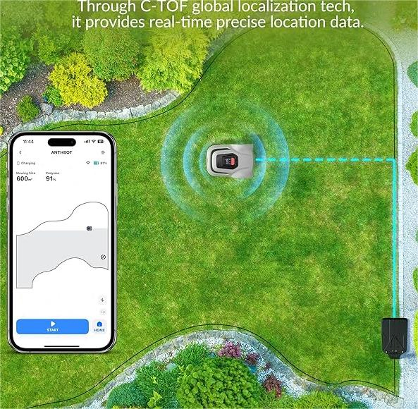 Remote Control RC Automatic Smart Garden Battery Robot Electric Lawn Mower