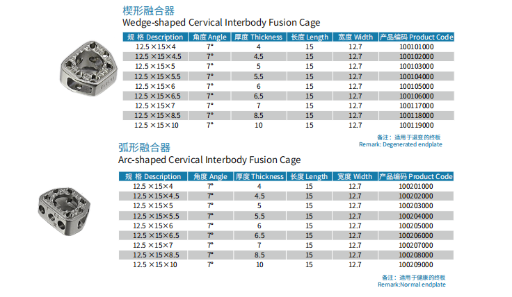 Cervical Interbody Fusion Cage Titanium Wedge-shaped & Arc-shaped for Spine Surgery