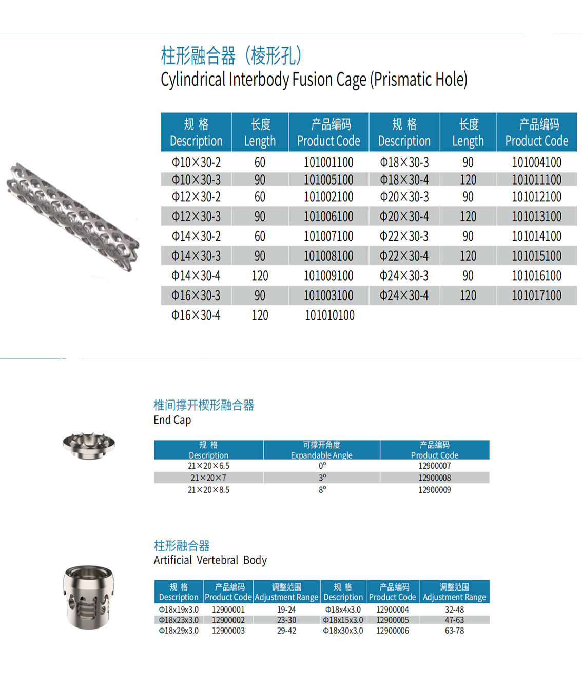 High Quality Orthopedic Implants for Surgery Competitive Price on Fat-A Grid Combination Orthopedic Interventional Materials