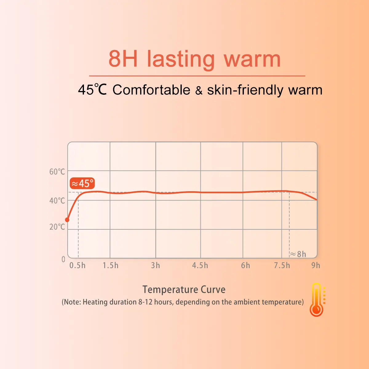 Private Label Air Activated Self-Warming Heated Therapy Waist Warm Belt Heat Wraps for Lower Back Pain Relief Manufacturer, Factories