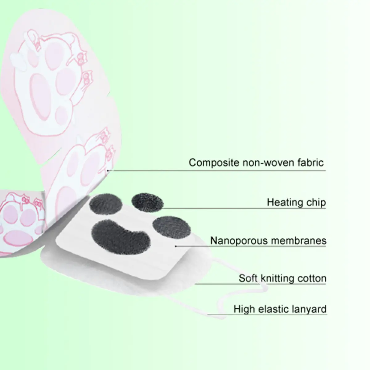 Wholesale Air Activated Disposable Self Heated Warm Acupoint Steam Eye Mask for eye fatigue relief Suppliers, Manufacturers
