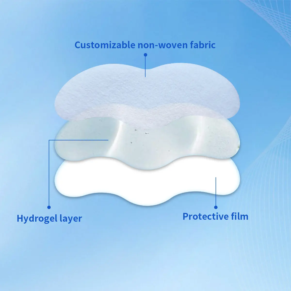 Wholesale New Arrival Nasal Nose Hydrogel Gel Cooling Patches Strips for Breathing Supplier, Manufacturers