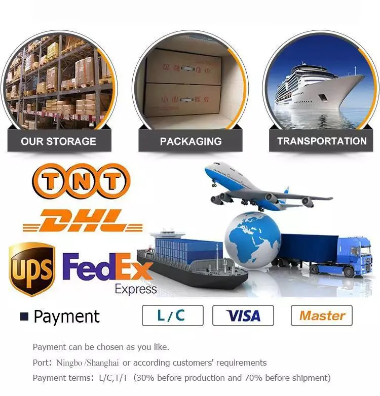 Packaging and Transportation