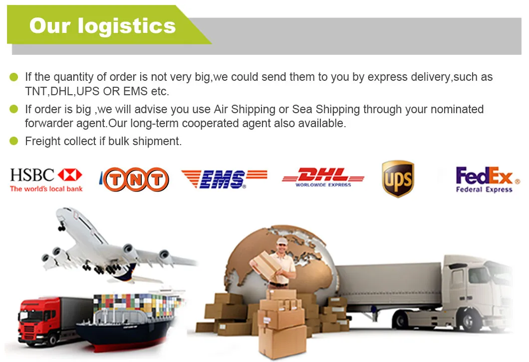 Shipping Preparation