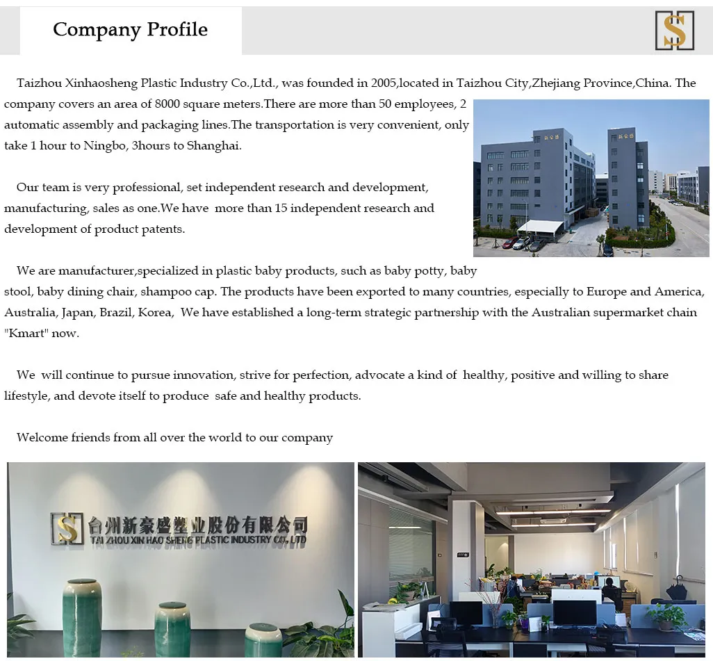 Main Product Display