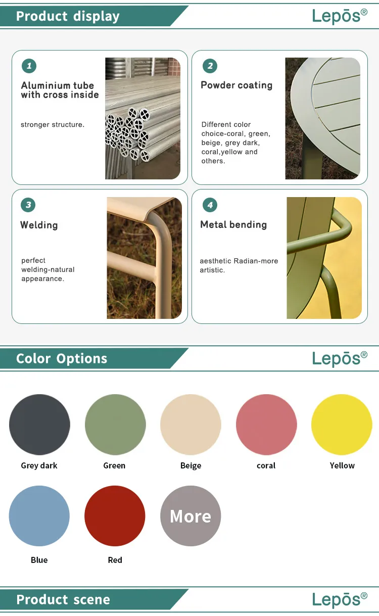 Technical Details and Dimensions