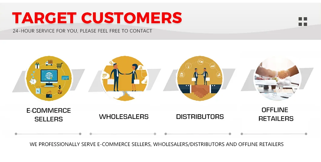 Full Product Details