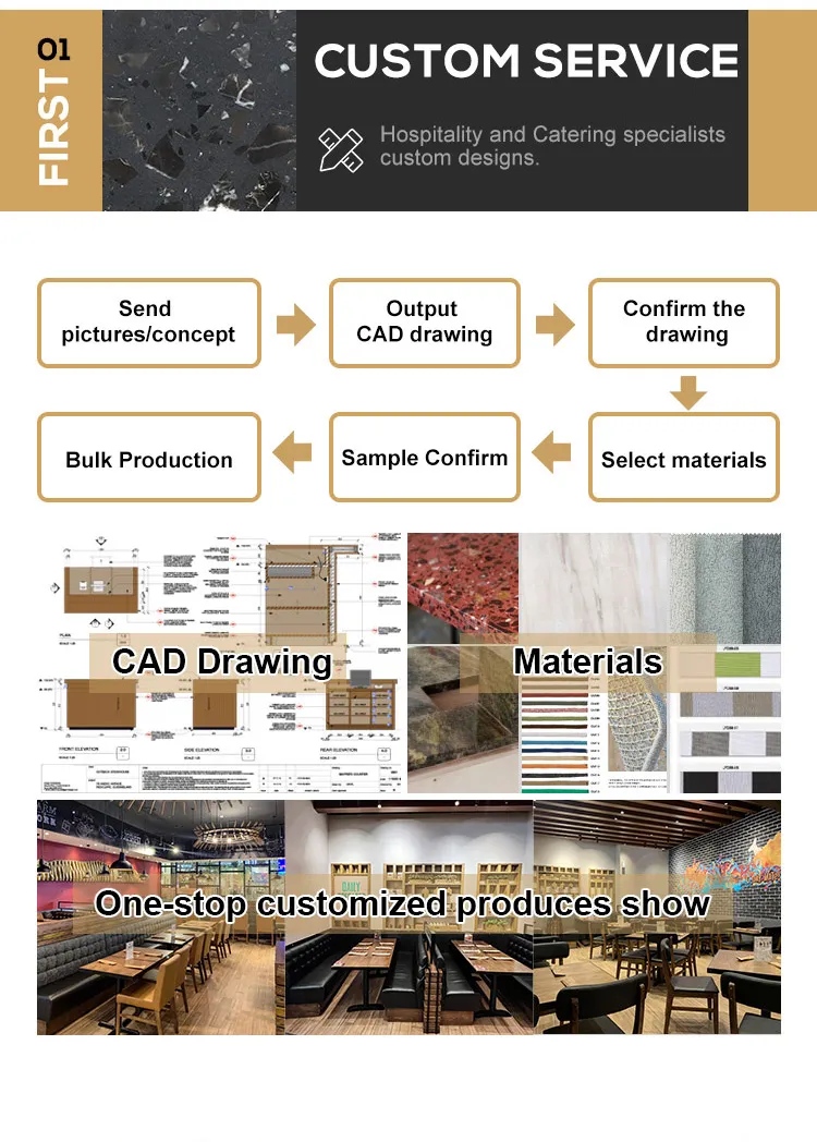 Customized Service 1