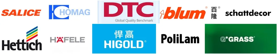 Global Hardware Partners