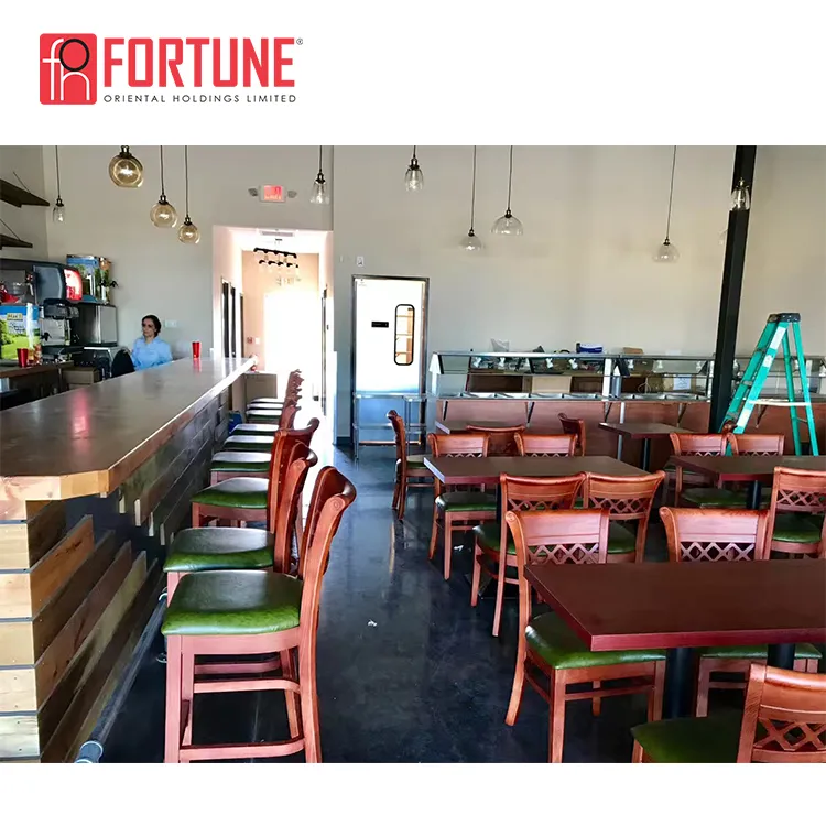 Successful Case Study