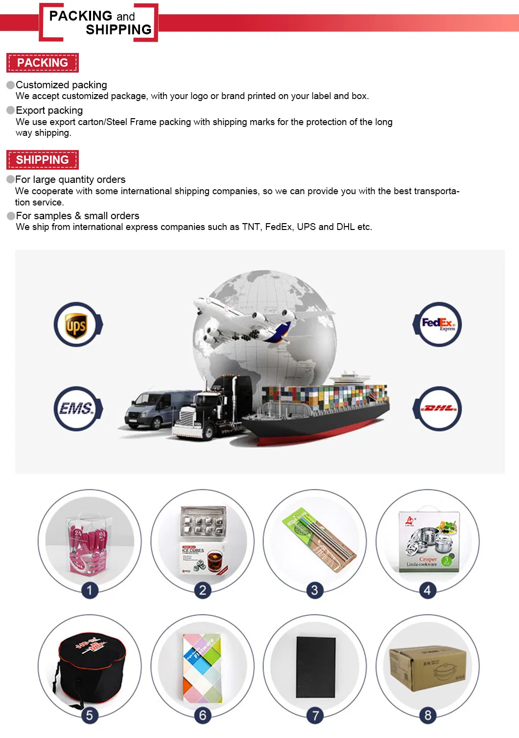 Manufacturing Quality