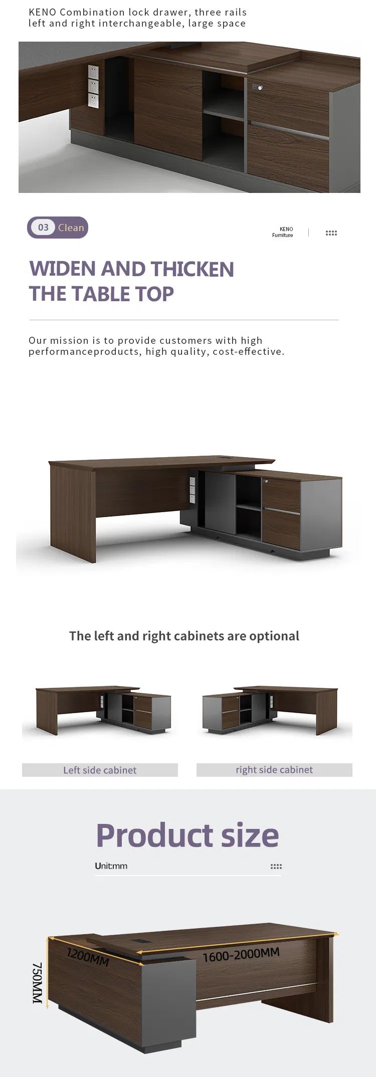 Office Table Detail View