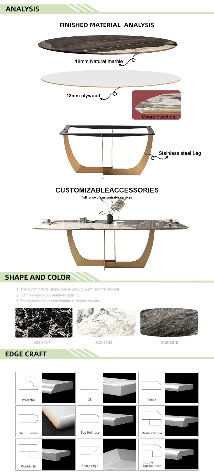 Dining Table Detail 2