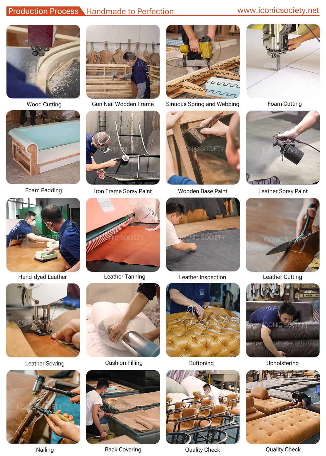 Manufacturing Detail