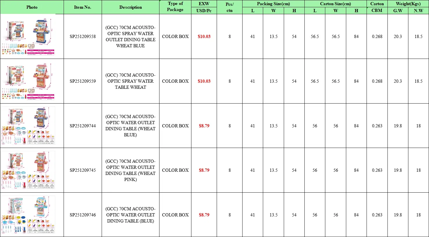 Wholesale 70cm Acousto-Optic Water Play Dining Table Set