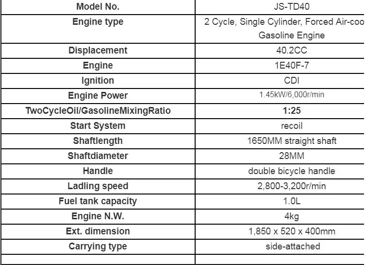 Manual de Sidepack 40cc Desbrozadora de Tractor