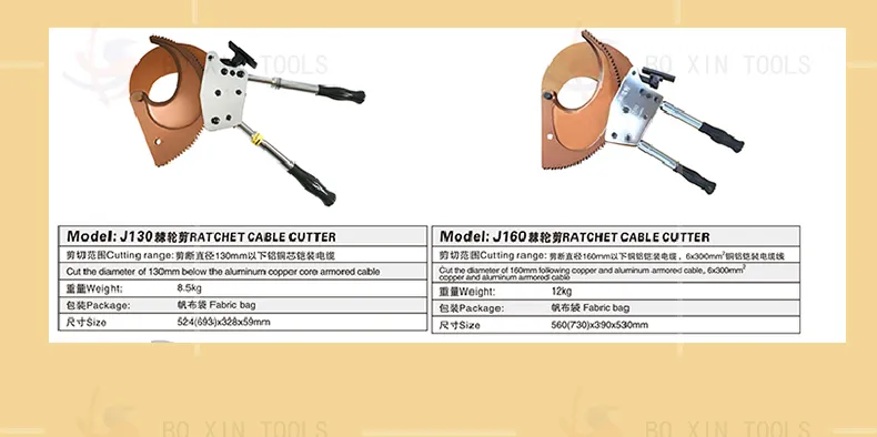 Detalles de alicates para cables
