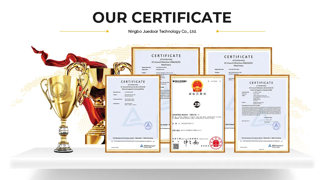 Certificaciones y patentes