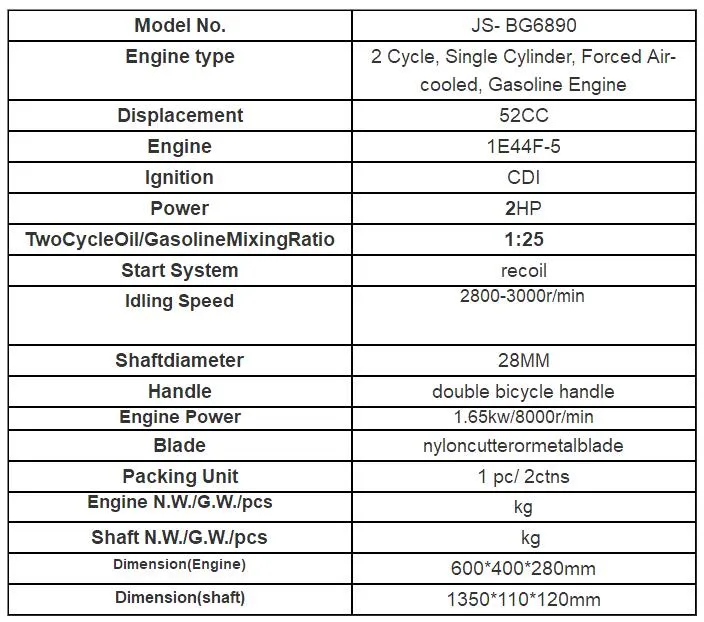 Máquina de Cortacésped Manual 2 Desbrozadora de Mochila de Stroke - Categoría 1