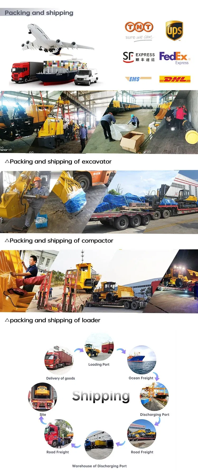 Proceso de embalaje y envío