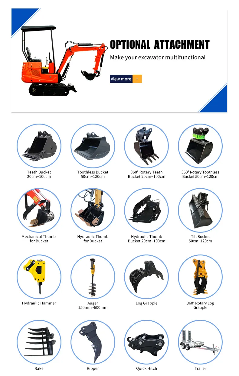 Detalle técnico de mini excavadora 1