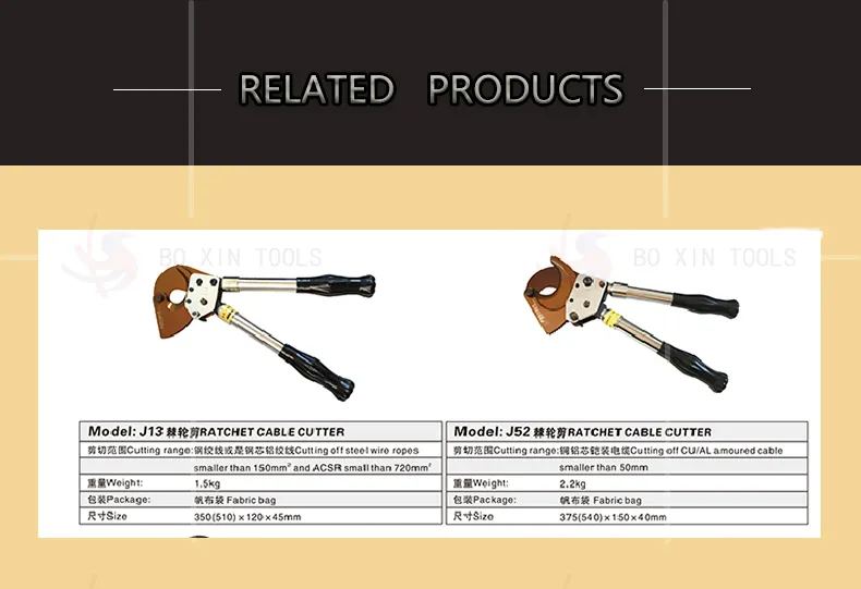 Especificaciones de corte de cable