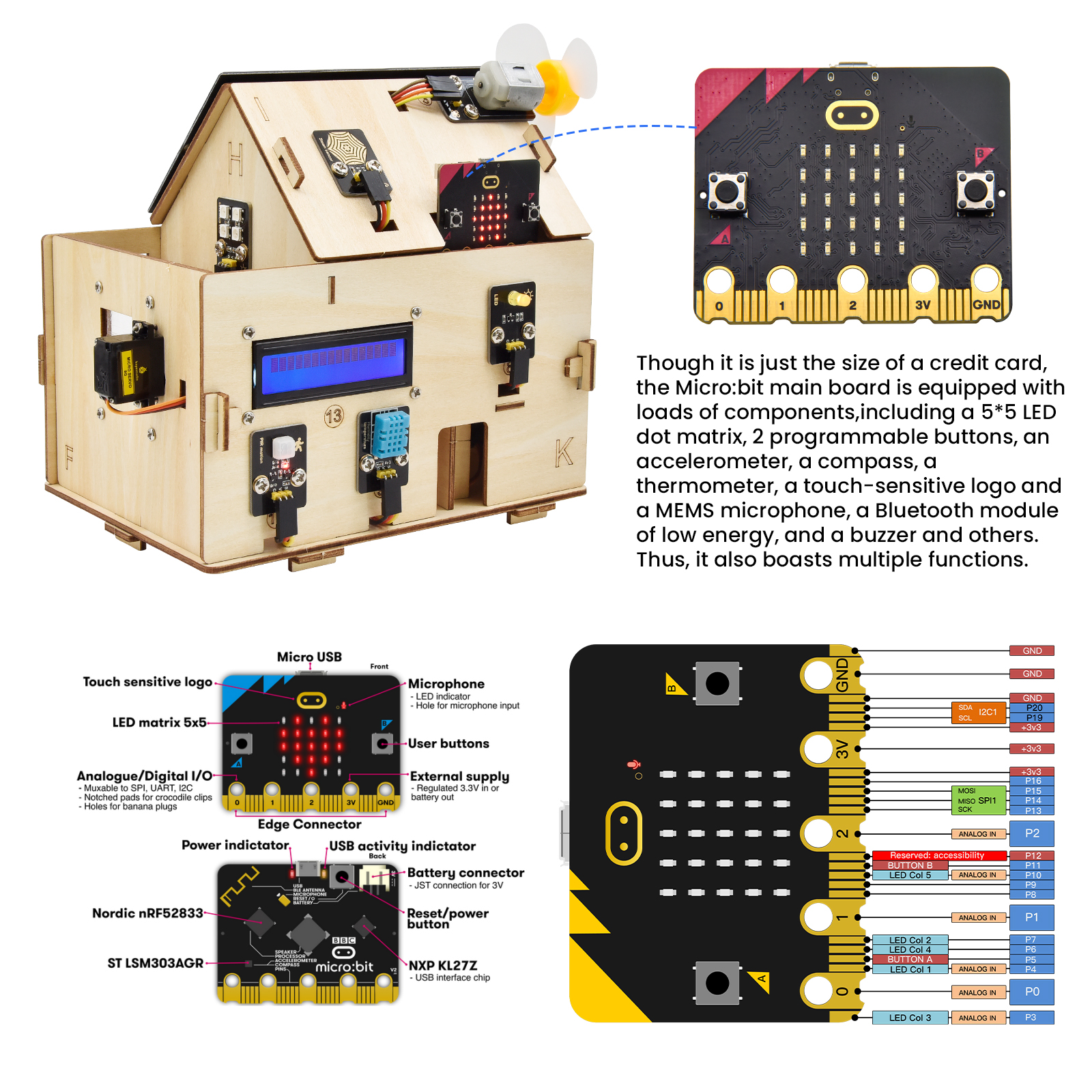 KS4027 Feature 2